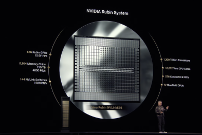 Nvidia ra mắt siêu chip AI Vera Rubin và nền tảng Isaac GR00T N1: Bước tiến mới trong robot hình người
