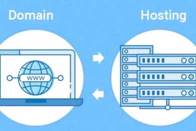 Công ty Nina: Domain và Hosting là gì?
