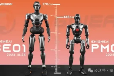 Robot hình người Trung Quốc: Bước tiến vượt bậc trong công nghệ và ứng dụng thực tiễn