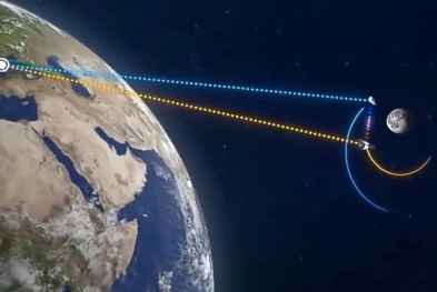 Hệ thống Laser Trung Quốc phát hiện vệ tinh cách 130.000 km: Bước tiến mới trong công nghệ không gian